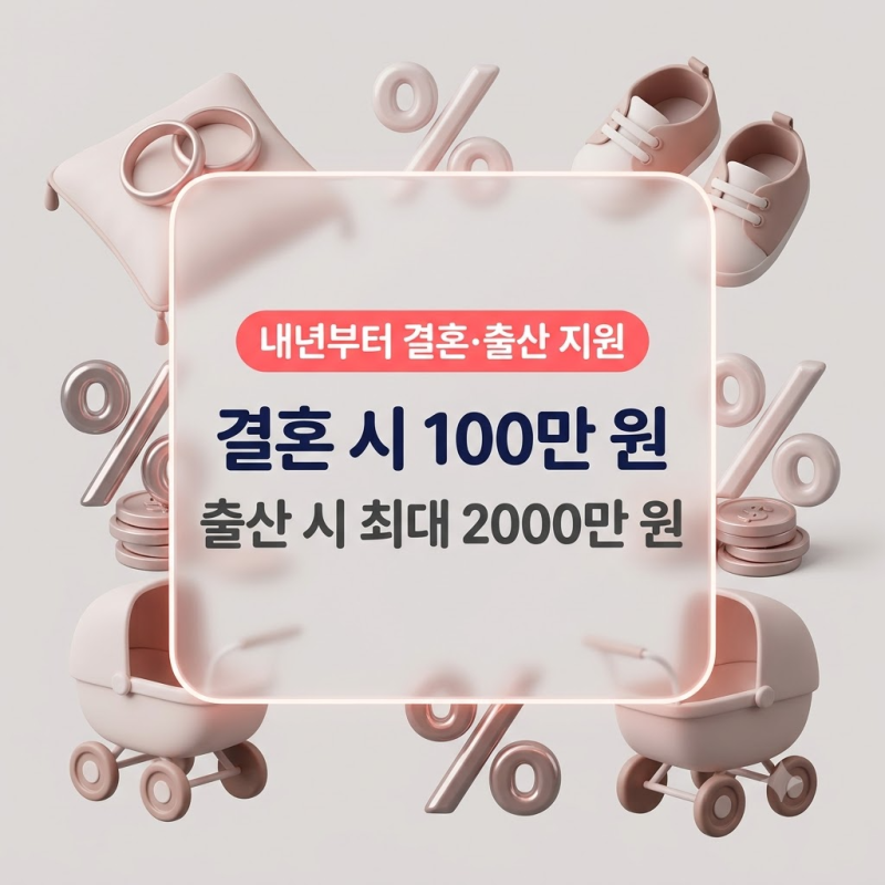 내년부터 바뀌는 양육지원금 총정리 (결혼 100만 원, 출산 최대 2,000만 원)