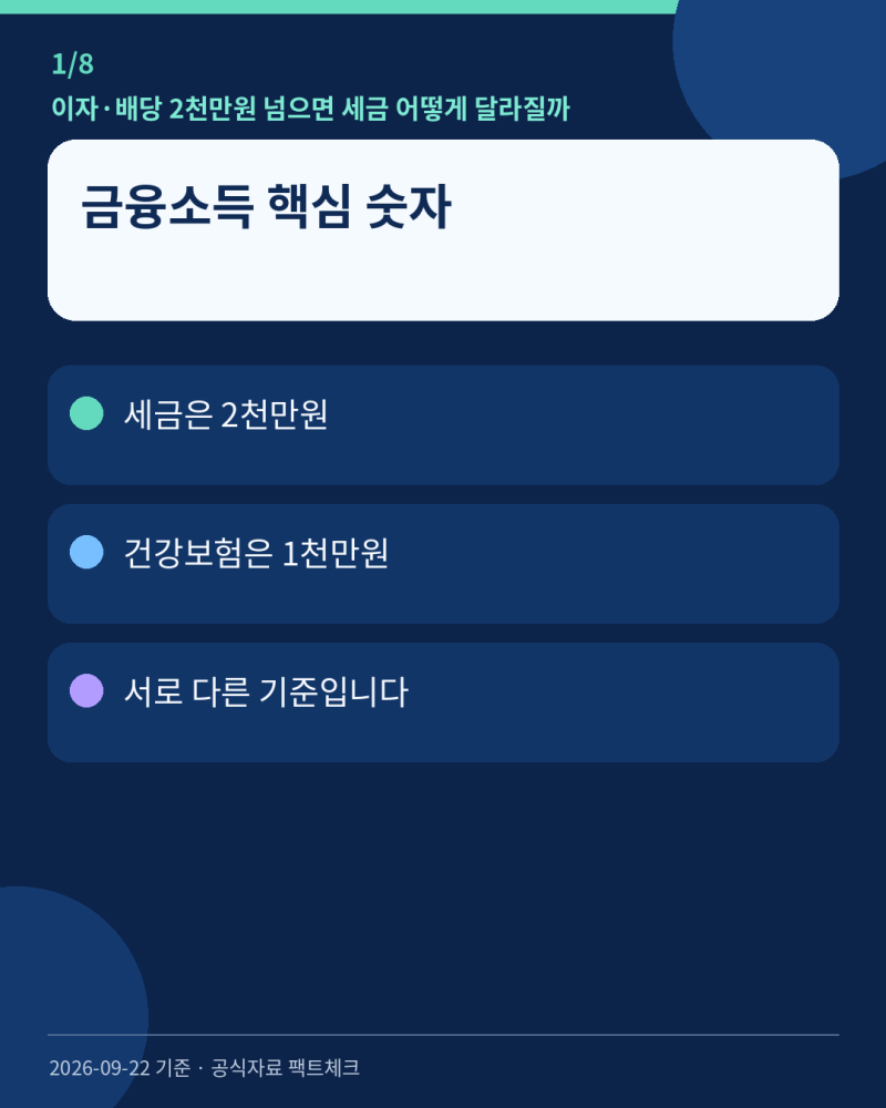이자·배당 2천만원 넘으면 세금 어떻게 달라질까? 금융소득종합과세·건강보험료 총정리