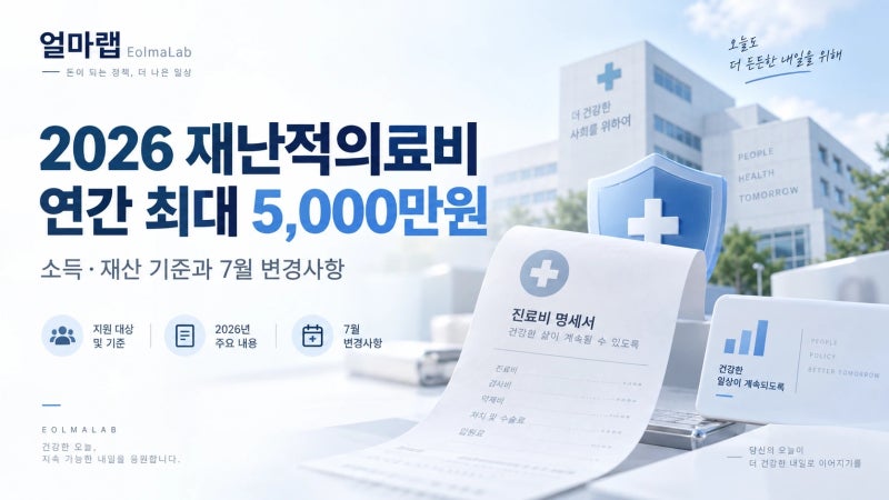 2026 재난적의료비 지원 총정리｜최대 5,000만원, 소득·재산 기준과 7월 변경사항