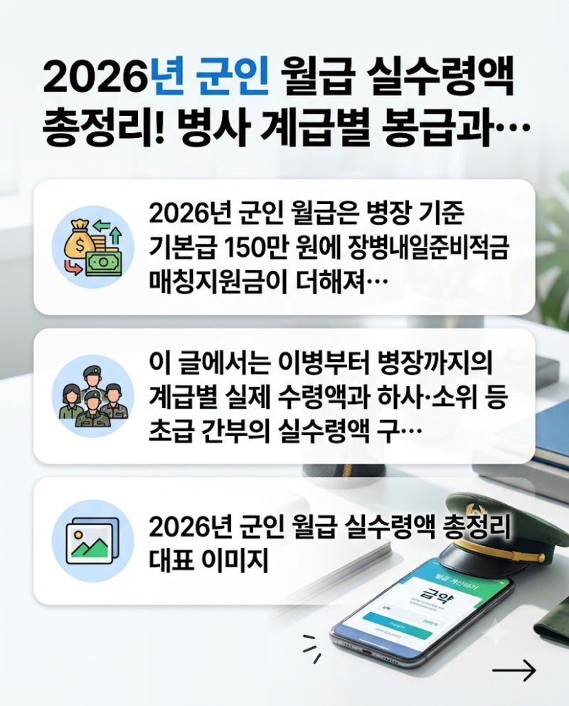 2026년 군인 월급 실수령액 총정리! 병사 계급별 봉급과 적금부터 초급 간부 연봉까지