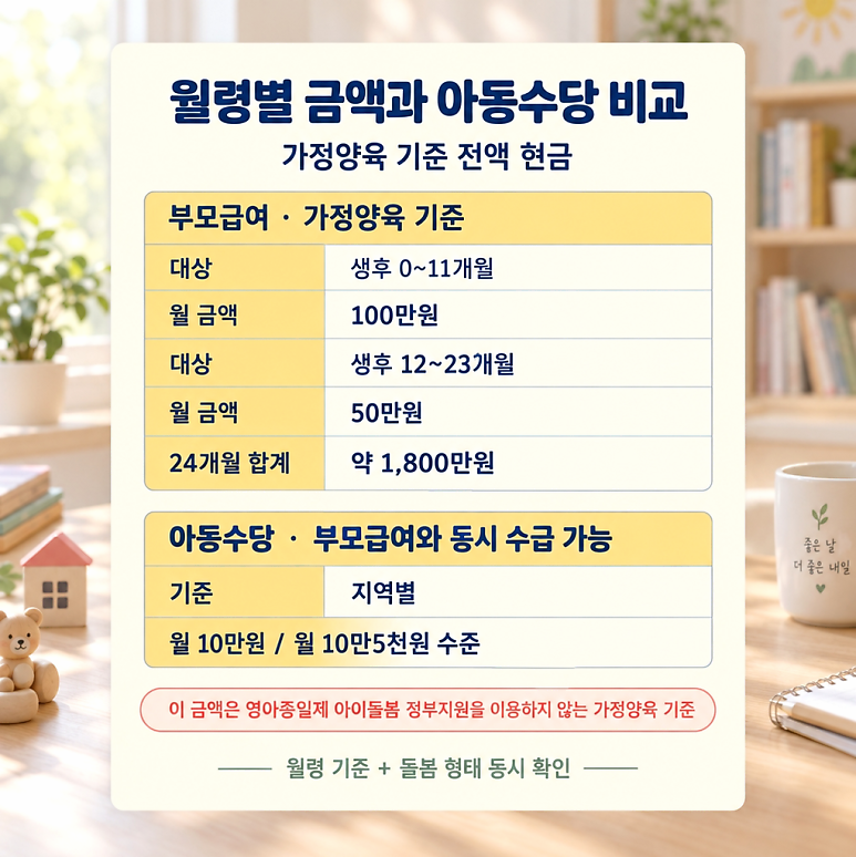 카드뉴스