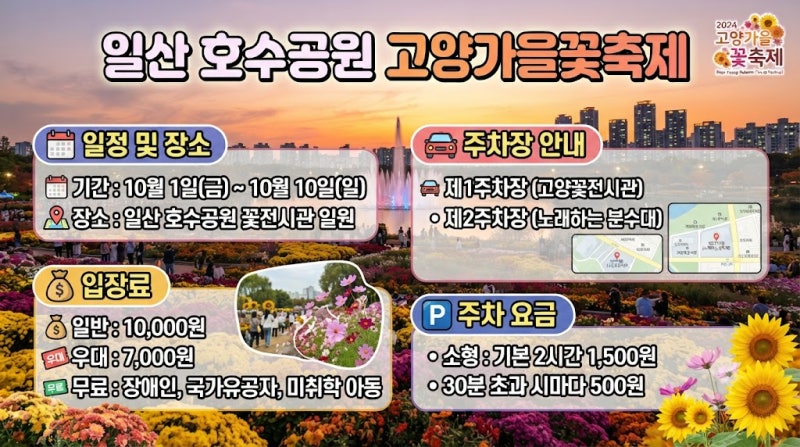 일산 호수공원 2026 고양 가을 꽃축제의 모든것!