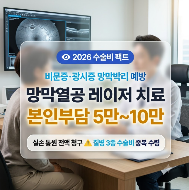 망막열공 레이저 치료 비용과 실비 청구: 레이저 광응고술 급여 본인부담금 및 질병 3종 수술....