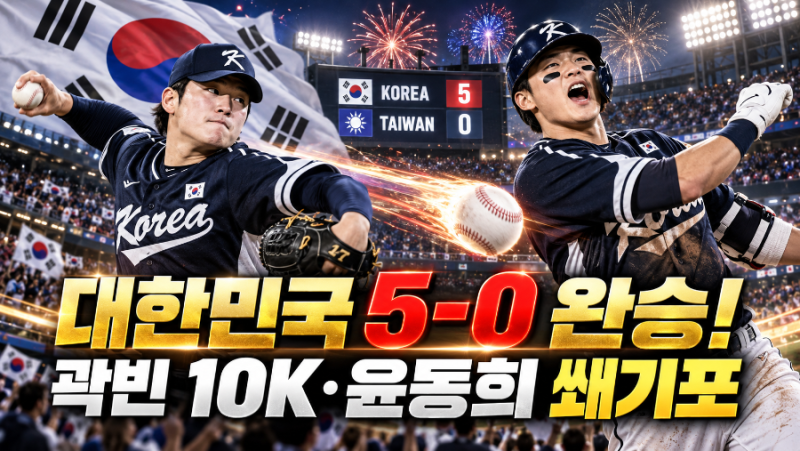 한국 야구 대만에 5대 0 완승! 곽빈 10K·윤동희 쐐기포…아시안게임 금메달 가능성은?
