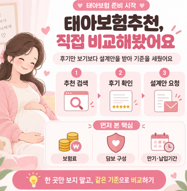 태아보험추천 직접 비교해보고 현대해상으로 가입한 후기( KB, DB, 메리츠화재 등) 내돈내산 ....