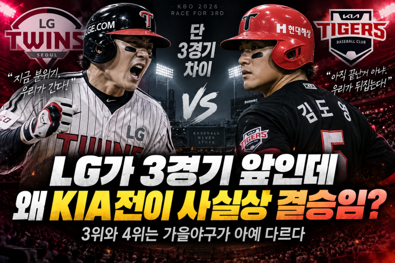 LG가 3경기 앞인데 왜 KIA전이 사실상 결승임? 3위와 4위는 가을야구가 아예 다름