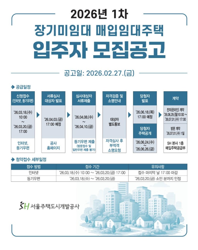 2026년 SH 2차 장기미임대 매입임대주택 473호 모집! 신청자격·소득기준·청약일정 총정리
