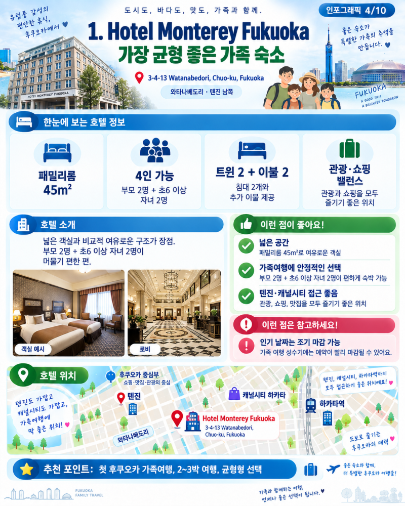 후쿠오카 4인가족 숙소추천 2박 3일 일정 숙소