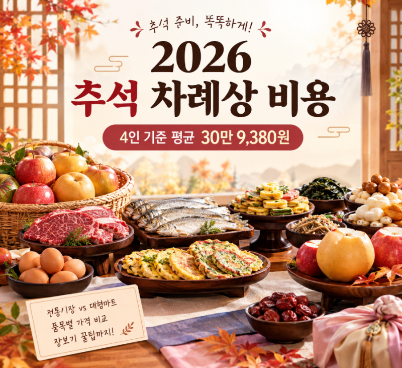 2026 추석 차례상 비용 얼마?4인기준 장보기 가격 총정리