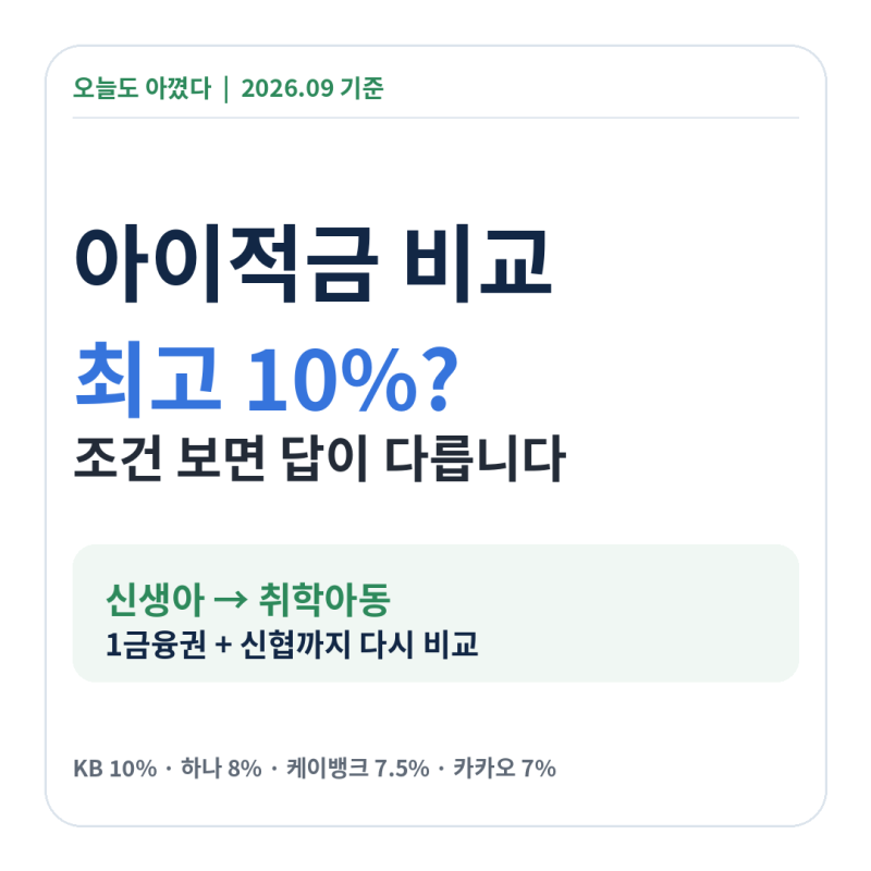 아이적금 비교, 최고 10%가 무조건 1등일까? 신생아부터 취학아동까지 생애주기별 추천