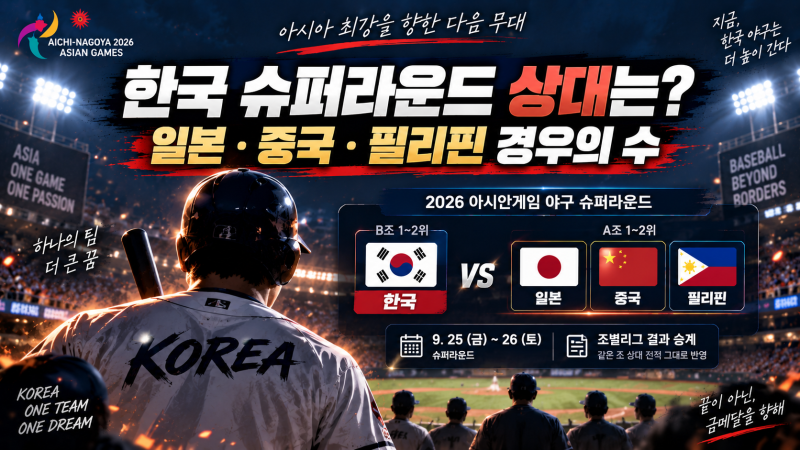 한국 야구 슈퍼라운드 상대는 누구?｜일본·중국·필리핀 경우의 수