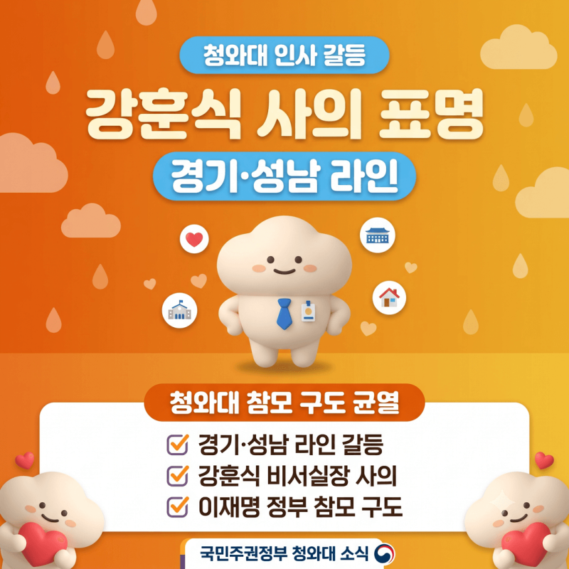 강훈식 비서실장 사의 표명 배경에 경기·성남 라인 인사 갈등, 청와대 참모 구도 균열