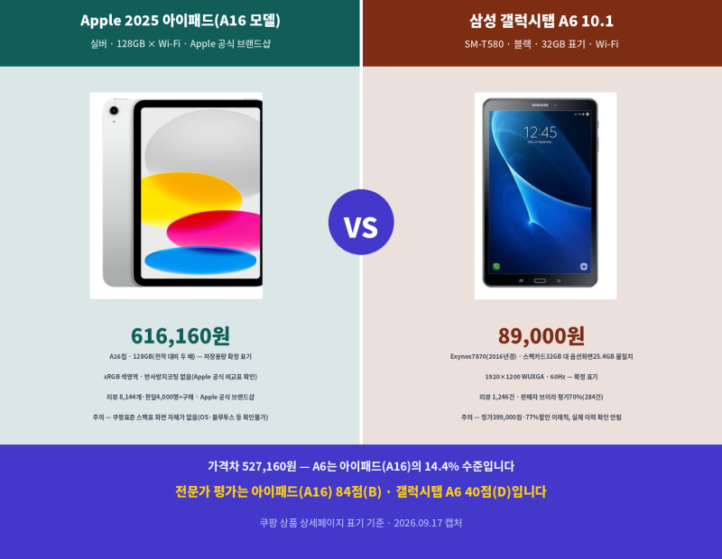 [광고]최고와 아이패드 A16 vs 보급형 갤럭시탭 A6 싸다