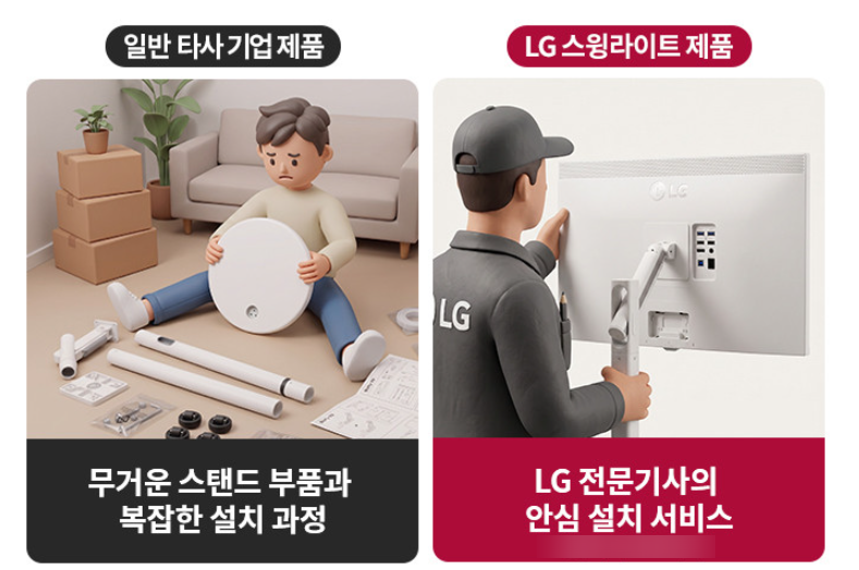 원룸 거실 공간 활용 끝판왕, LG U5s AI 스마트TV 모니터 스윙 라이트 장단점 정리