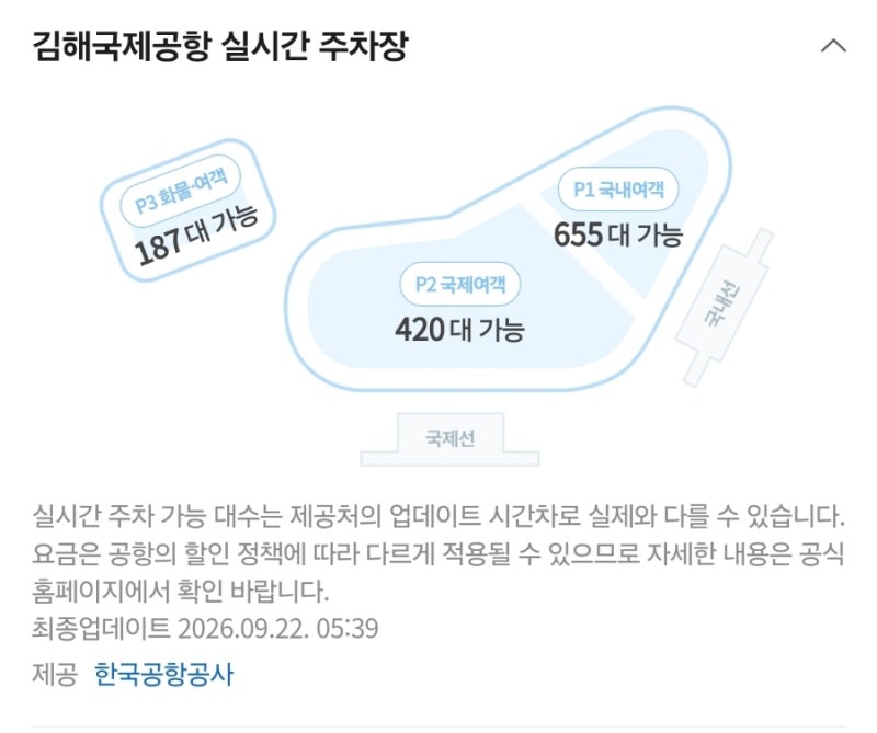 추석연휴 김해공항 주차장 예약안됩니다. 이용방법