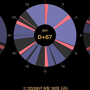 모유수유 일지 생후 70일까지 | 수유텀 4시간 고정, 칼같은 새벽수유, 통잠은 언제?