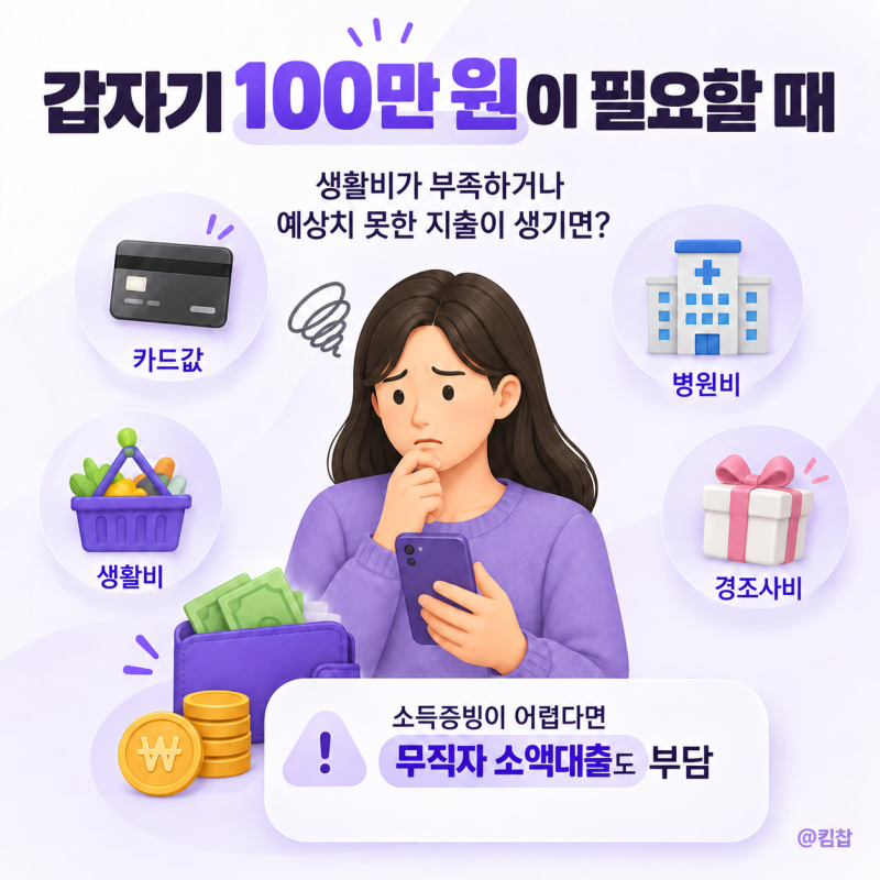 “신용점수 하락 없이 가능” 무직자 100만원 소액대출 알아본 방법