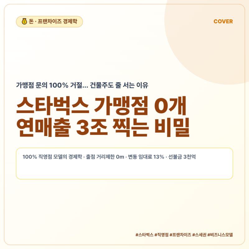 스타벅스는 왜 한국에서 가맹점을 1개도 안 내줄까? 100% 직영점으로 연매출 3조 찍는 돈의 구....