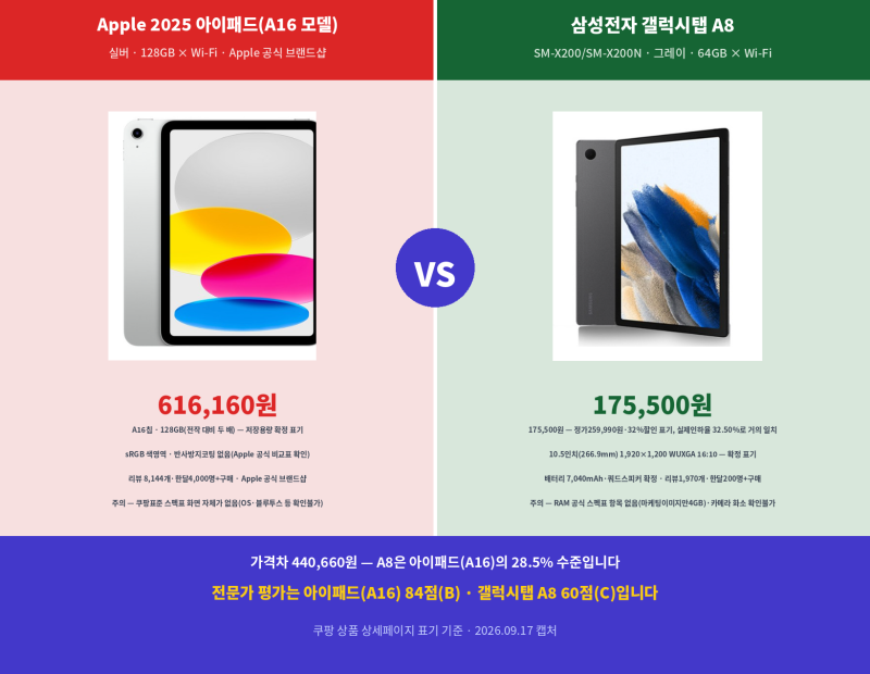 [광고]주식용 탭 추천 아이패드 A16 vs 갤럭시탭 A8