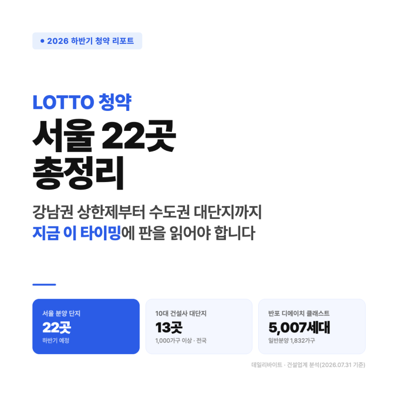 2026 하반기 로또 청약 일정, 서울 22곳 총정리