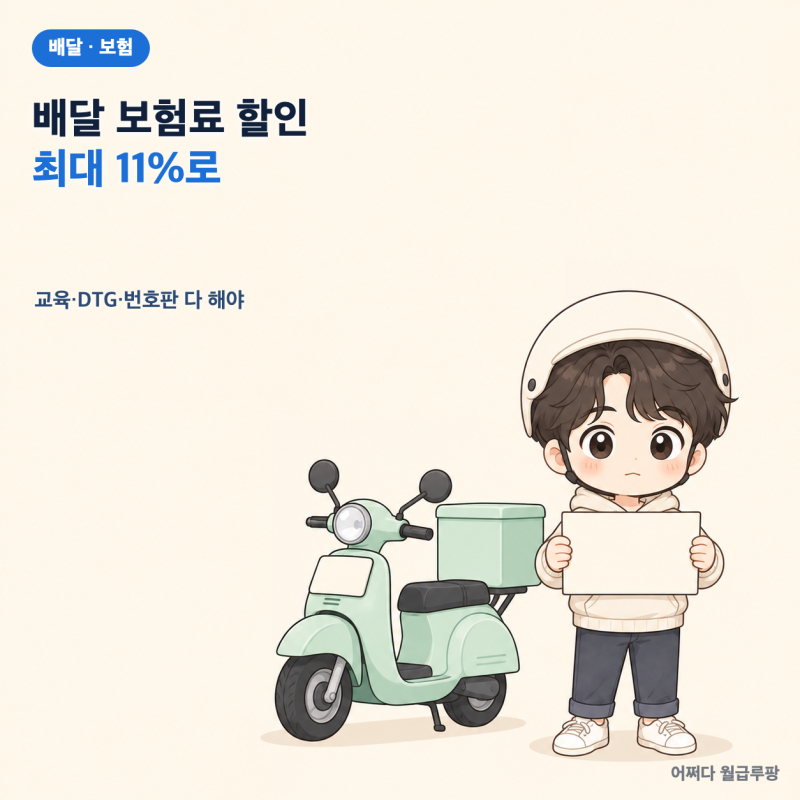 배달 종사자 보험료 할인 최대 11% 9월 21일부터, 교육·DTG·번호판 다 해야 11%다