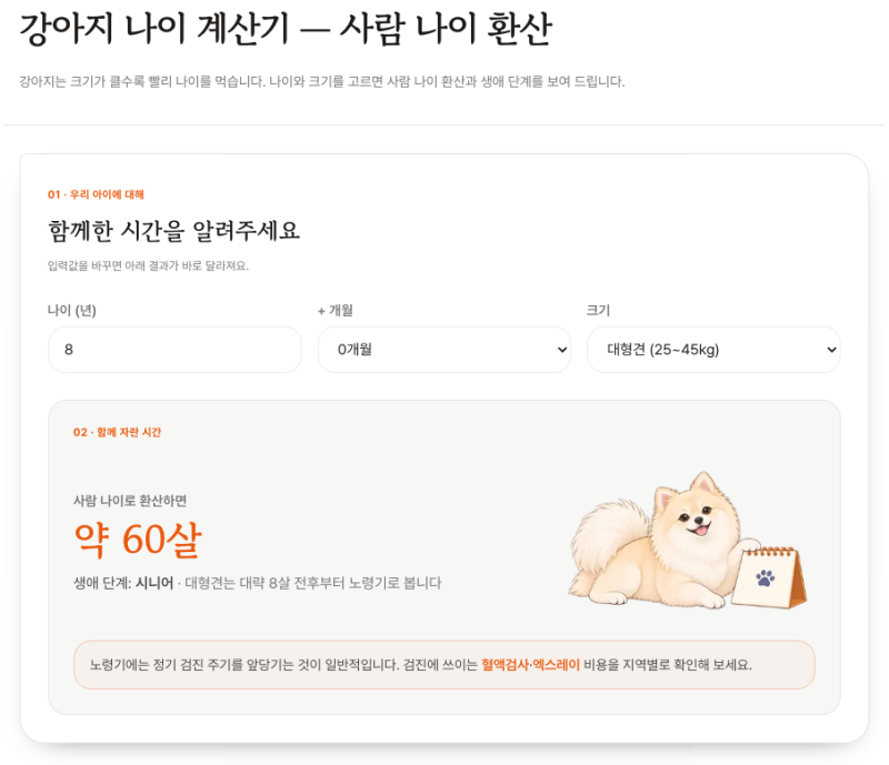 강아지 나이 계산기 고양이 나이 계산기, 크기별 사람 나이 환산표와 노령기