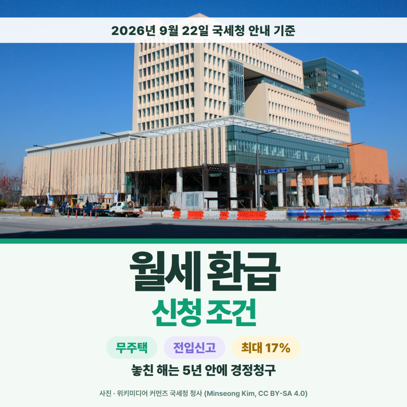 월세 환급 신청 조건, 무주택·전입신고 다 됐다면 최대 17%! 5년 치 경정청구 순서까지