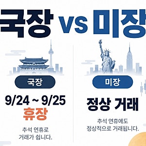 추석 미장 휴장일 일정, 국장 23일 팔면 언제 돈 들어올까?