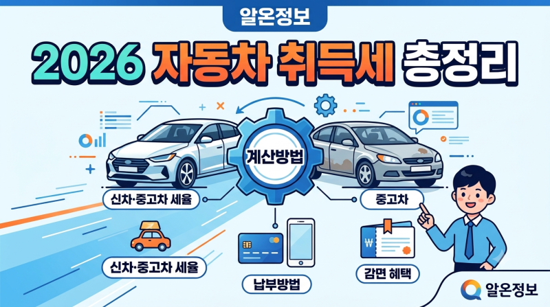 2026 자동차 취득세 계산방법 총정리｜중고차·신차 취득세율·납부방법까지