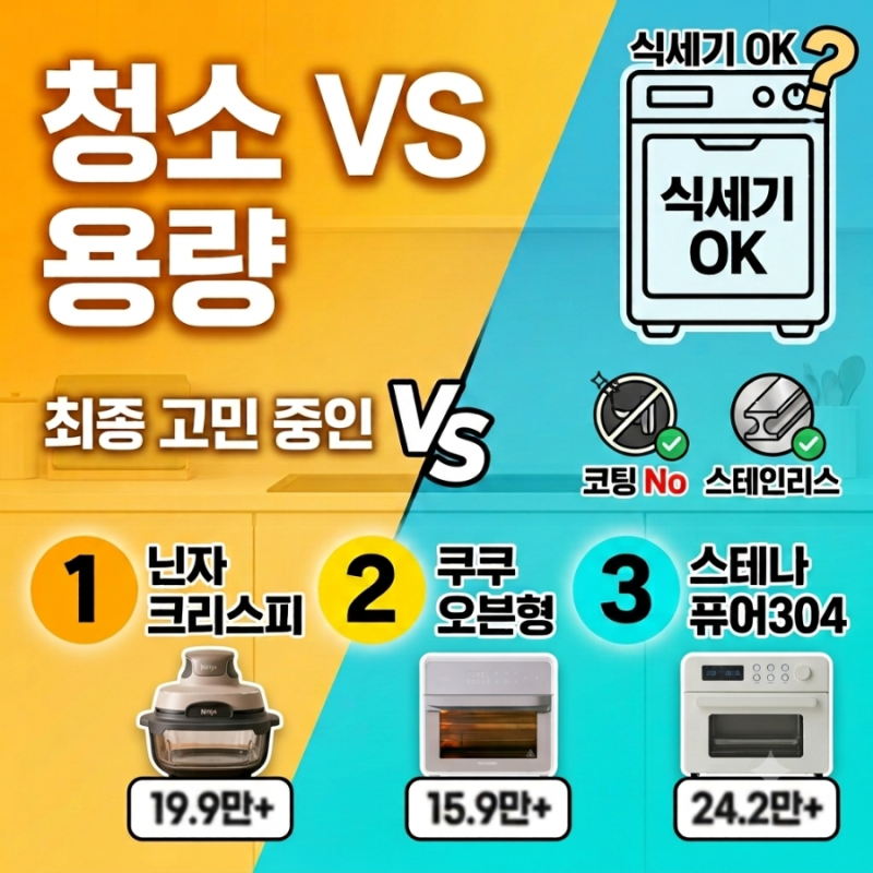 에어프라이어 추천 비교 | 닌자 크리스피·쿠쿠·스테나 3가지 고민중