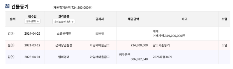 대구 달서구 진천역계룡리슈빌 아파트 경매 1회 유찰 4억 2070만원대 2026타경3409 사진 8