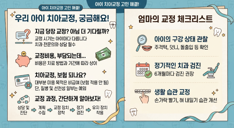 아이 치아교정 보험 될까? 교정비용과 보험 적용 알아보기