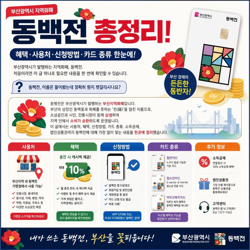 동백전 신청방법｜앱 회원가입·카드 신청·충전·사용까지