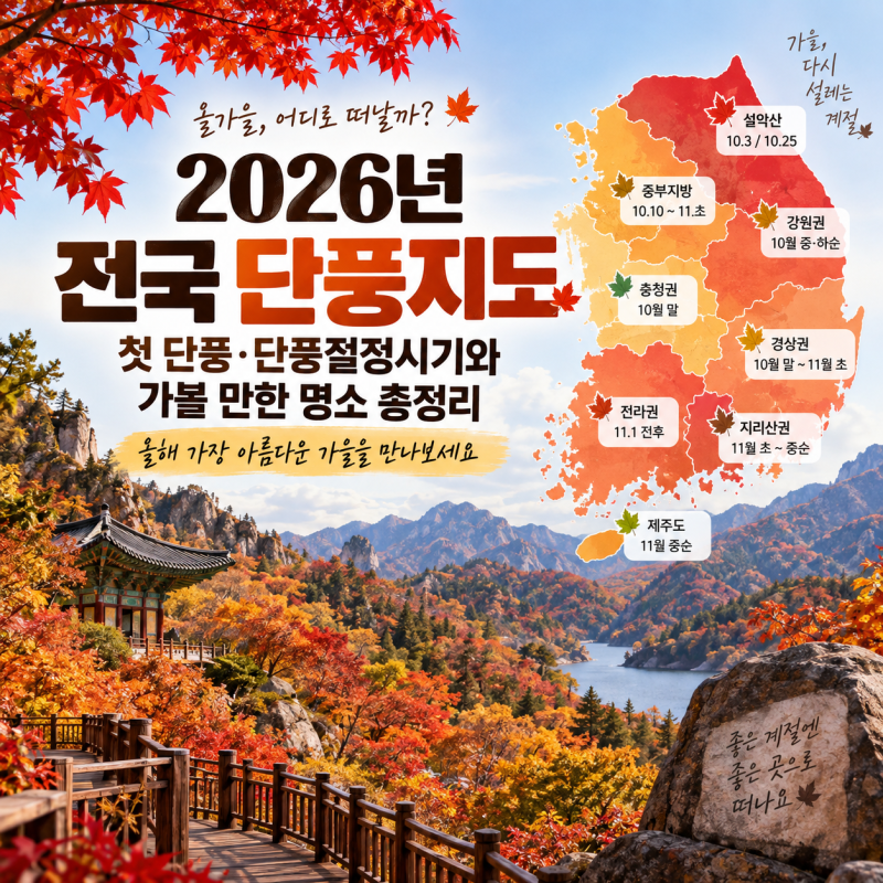 2026년 단풍 언제 절정일까? 전국 단풍지도·첫 단풍 시기와 가볼 만한 명소 총정리