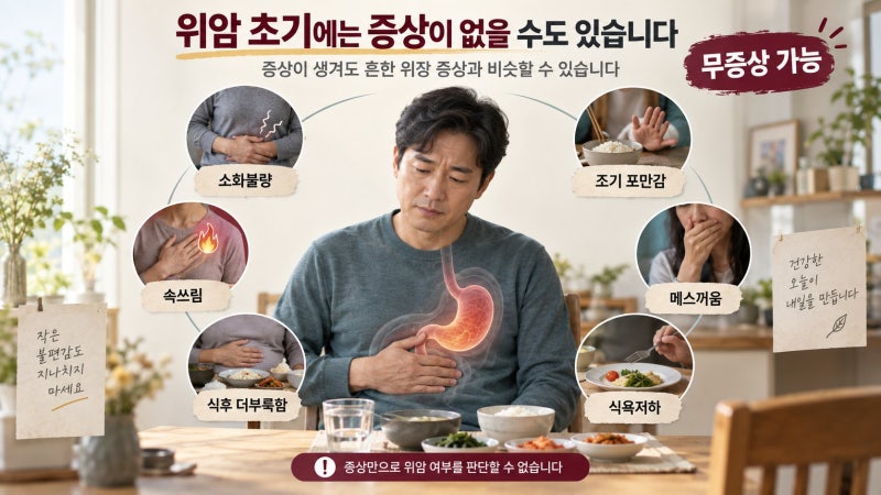 위암 초기증상 총정리, 무증상부터 흑변·체중 감소까지