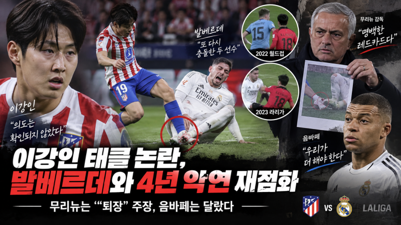 이강인 태클 논란, 발베르데와 4년 악연 재점화…무리뉴는 “퇴장” 주장, 음바페는 달랐다