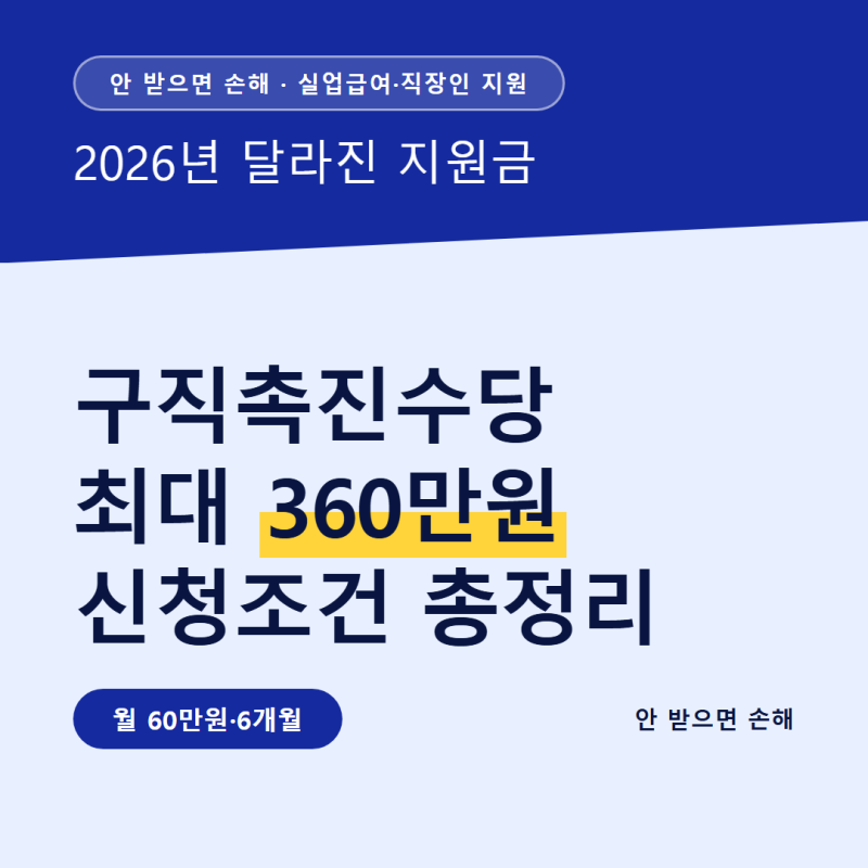국민취업지원제도 구직촉진수당 신청조건, 2026년 얼마 받을까