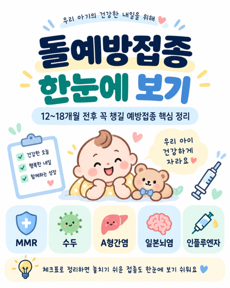 돌예방접종 종류와 시기 MMR 수두 A형간염까지