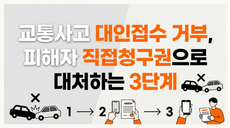 교통사고 대인접수 거부, 피해자 직접청구권으로 대처하는 3단계