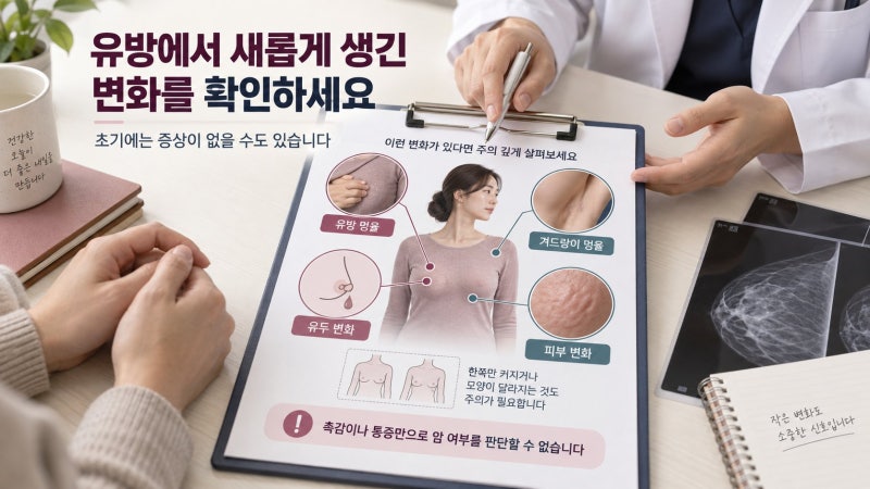 유방암 초기증상 총정리, 멍울부터 유두 함몰·피부 변화까지