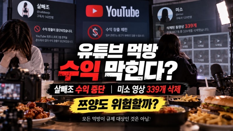 유튜브 먹방 수익 막힌다? 살빼조 수익 중단·미소 영상 339개 삭제…쯔양도 위험할까