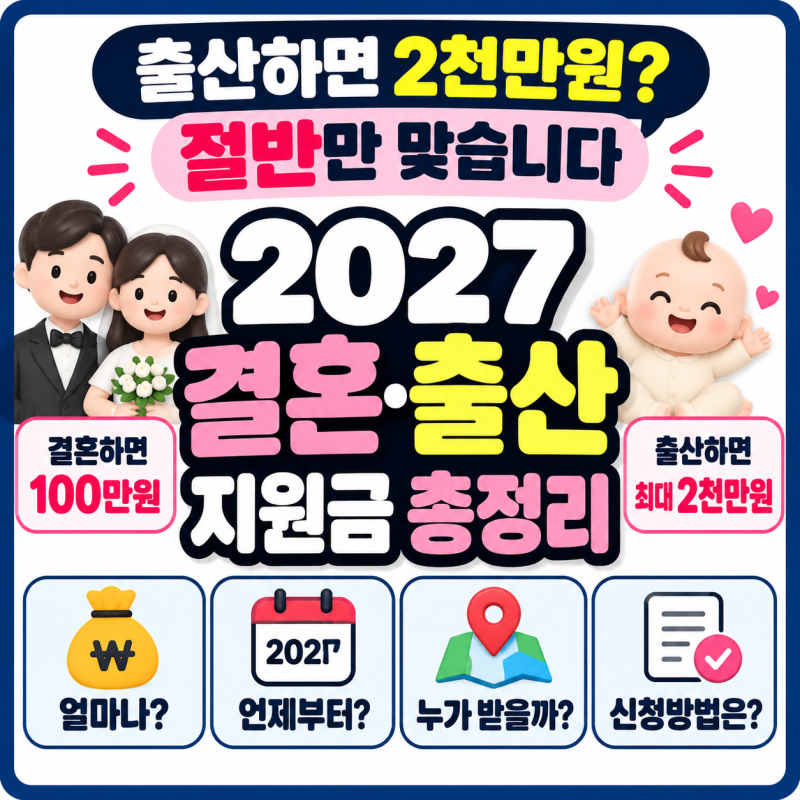 “출산하면 2천만원? 절반만 맞습니다” 2027 지원금 조건 총정리