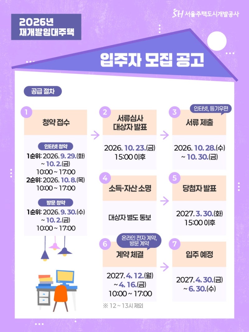 2026 강동구 SH 재개발임대주택 청약 총정리｜9월 30일 천호동 동아코아·삼성·태영 임대조건·....