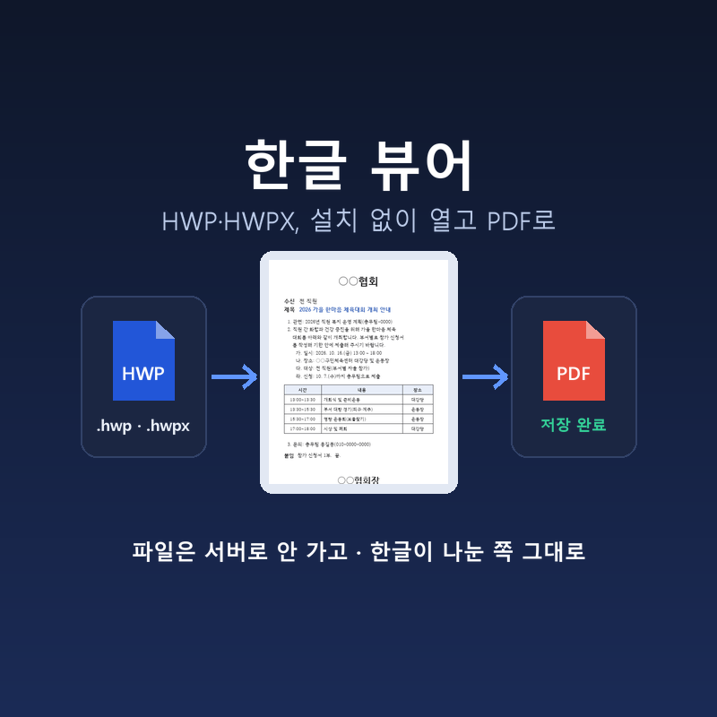 한글뷰어 설치 없이 HWP·HWPX 파일 여는 법, PDF 변환까지(HWPX 파일 안 열릴 때, 한글 없이 브라....