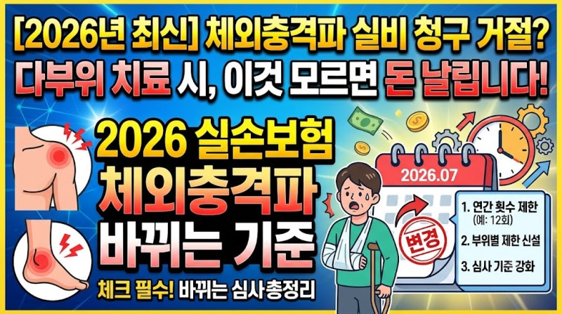[2026년 최신] 체외충격파 실비 청구 거절? 달라진 실손보험 심사 기준 총정리 (연 12회 제한)