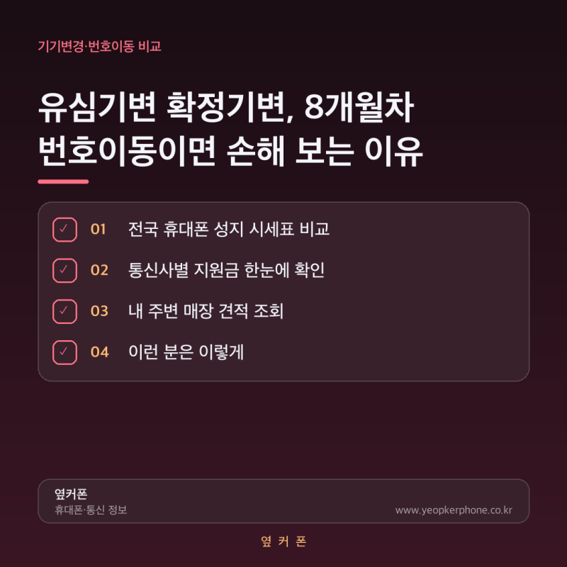 유심기변 확정기변, 8개월차 번호이동이면 손해 보는 이유