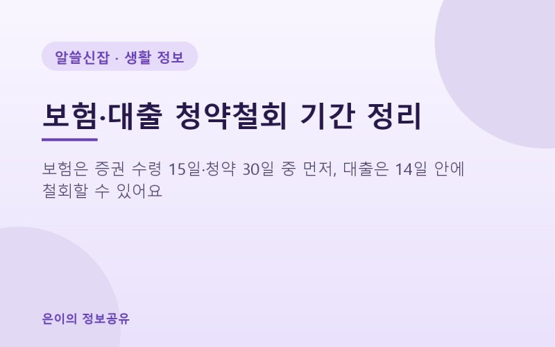 보험·대출 가입 후 마음이 바뀌면? 금융상품 청약철회 기간: 보험 15일·30일, 대출 14일, 철회 ....