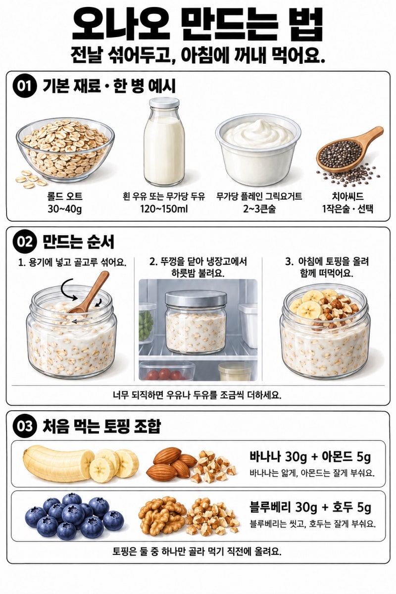 오나오 만드는 법｜혈당이 신경 쓰일 때 재료와 토핑 고르기