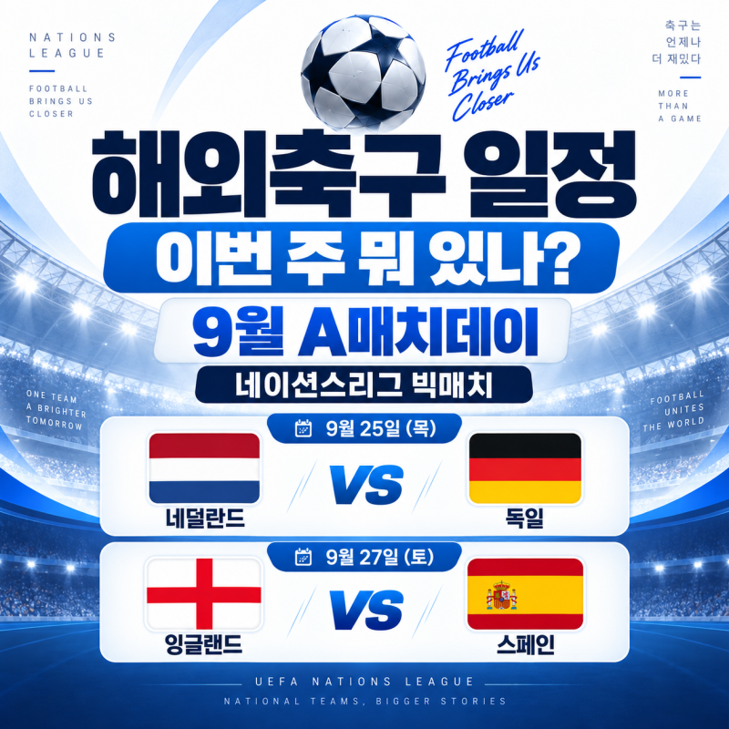 해외축구 일정 이번 주 뭐 있나? 9월 A매치데이 총정리, 네이션스리그 빅매치