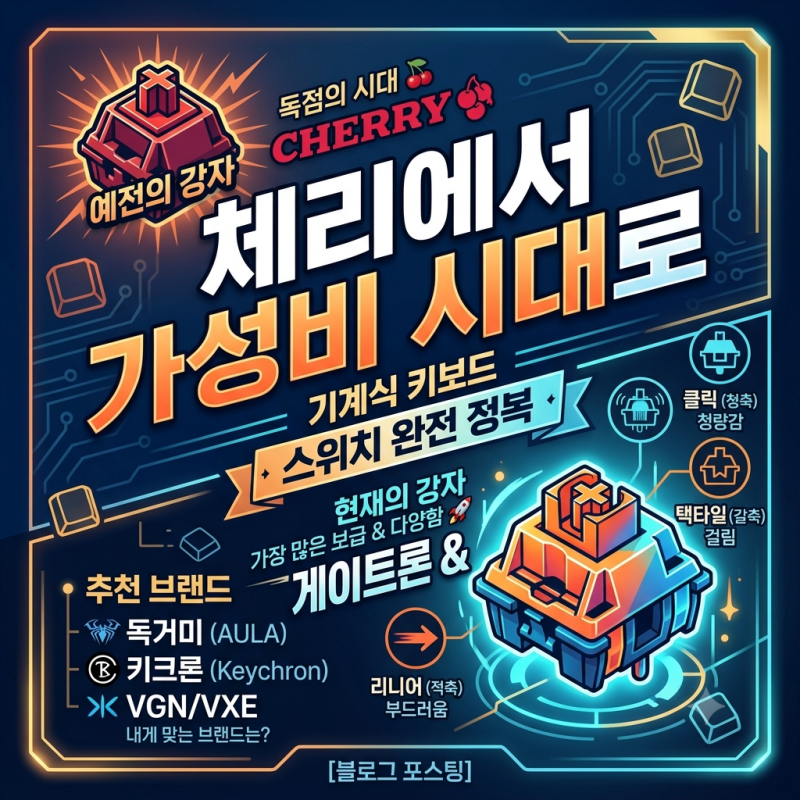 [기계식 키보드] 저렴해진 이유! 체리의 독점에서 가성비 시대로, 스위치 종류부터 브랜드 추....